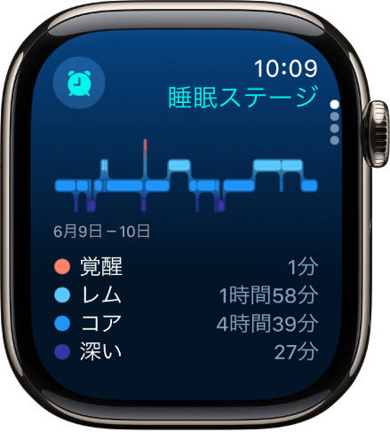 Apple Watchの睡眠計測で「わかること」「わからないこと」